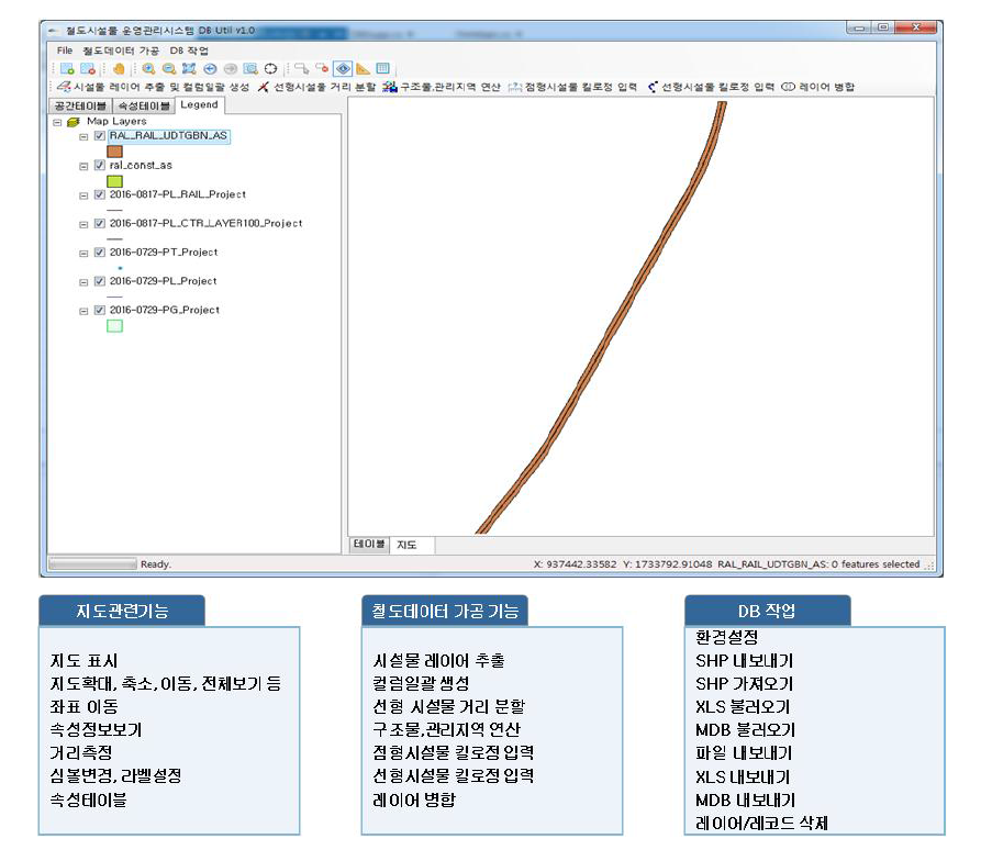 철도시설물 운영관리시스템 사용자 DB 입력 및 가공 기능