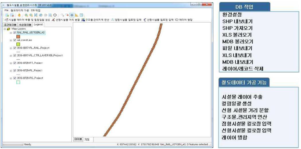 철도시설물 운영관리시스템 사용자 DB입력 및 가공 기능