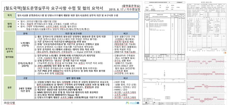 요구사항 분석 및 분야별 실무자료 수집