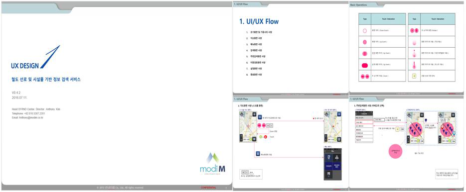 UI/UX Flow 설계서(스토리보드)