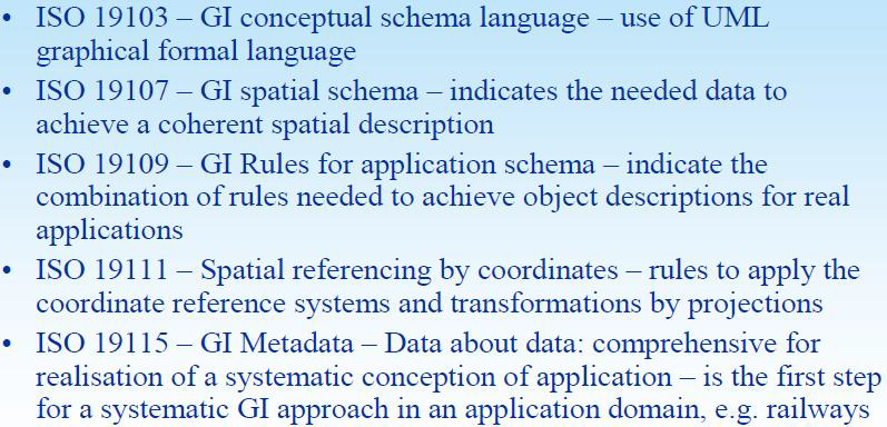철도교통 DB구축 시 적용 가능한 GIS 국제표준