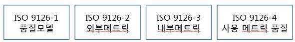 ISO 9126 표준모델