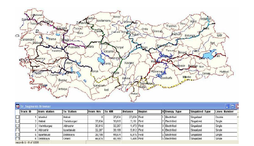 터키 국가 철도 지리정보