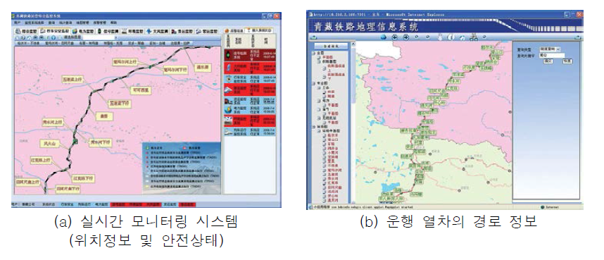 중국 철도 GIS 시스템 구축 예시