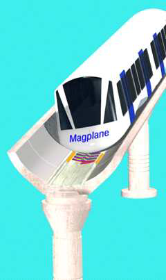 Magplane