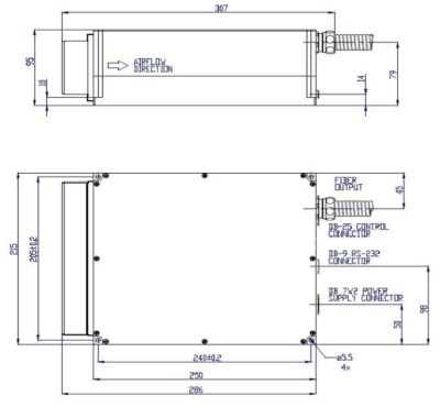 레이저 모듈 치수 (Laser module dimensions)