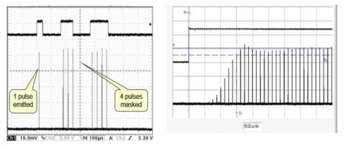 레이저 펄스 특선 (Laser pulse characteristics)