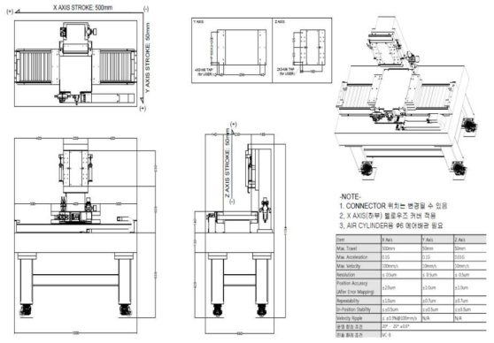 제작한 3축 리니어 모션 스테이지의 3D모델링 및 사시도, 3면도