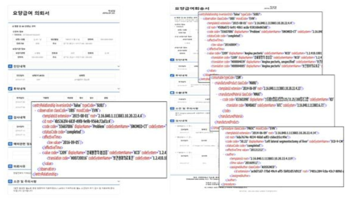 진료정보교류 문서 표준 코드적용