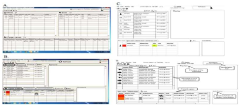 독 통제센터 Dashboard 화면 A~D 프로토타입