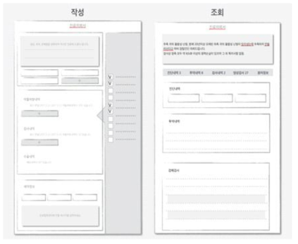 진료정보교류 문서 최종 Framework