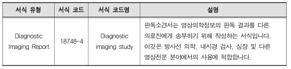 판독소견서와 관련 CDA Implementation Guide의 서식 유형