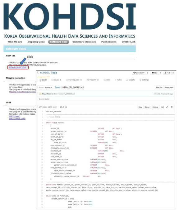 완성후 Github에 업로드 된 SQL 소스코드와 1차년도에 제작한 KOHDSI 홈페이지(kohdsi.org) Software 메뉴에 공유된 Github 링크