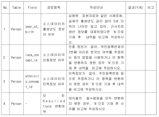 정성적 평가안 (일부)