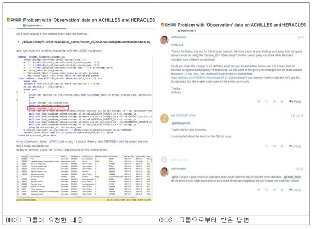 OHDSI 그룹과 주고받은 CDM 기반 분석 툴 개선 논의사항
