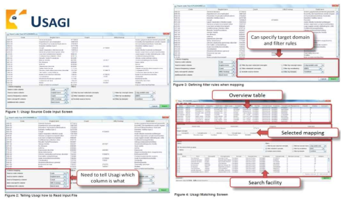 USAGI program screenshot