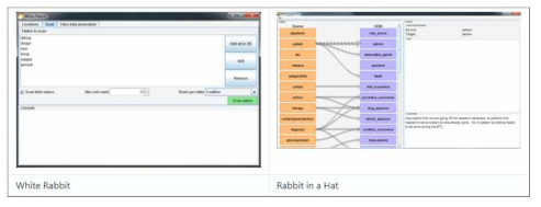 White Rabbit과 Rabbit-In-A-Hat 프로그램의 Screenshot