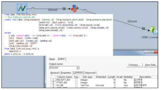 ETL 작업 쿼리 일부