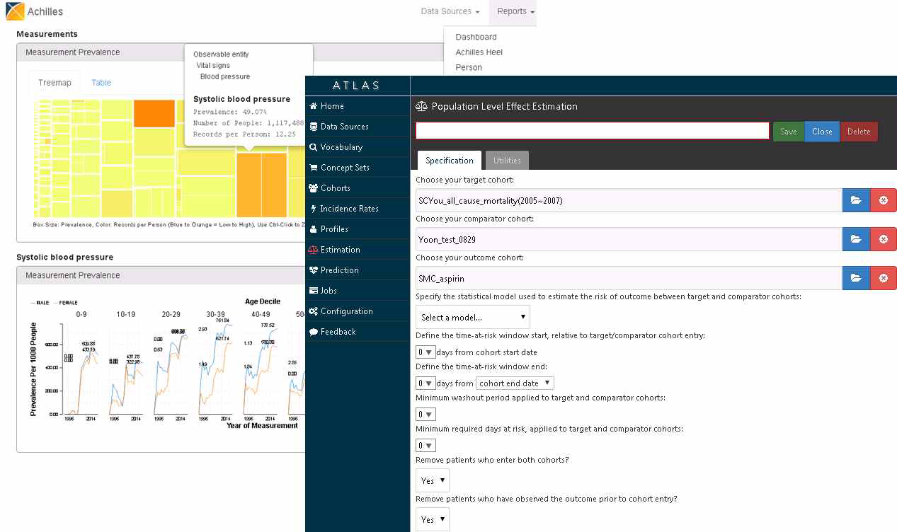OHDSI 시각화 플랫폼인 Achilles와 통합 분석 플랫폼 ATLAS의 실행 화면