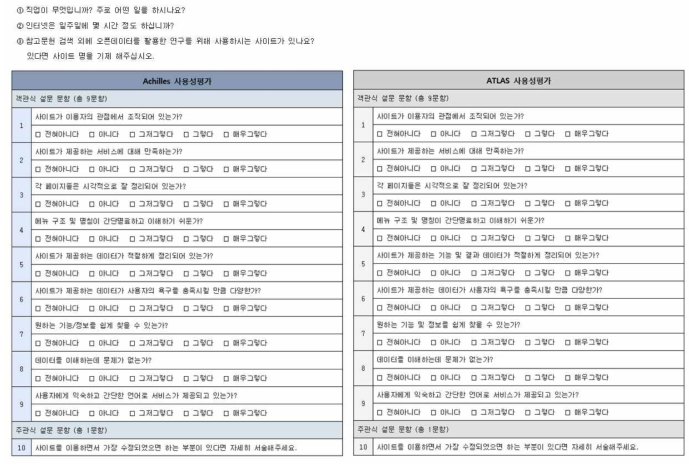 2세부에서 개발한 시각화 및 분석 툴인 Achilles와 ATLAS에 대해 진행한 사용성 평가 설문지