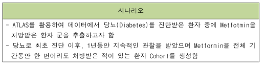 ATLAS 평가 시나리오