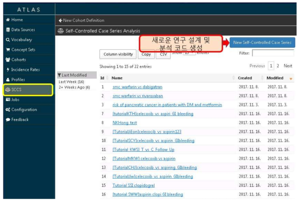 UI의 코드 추가 및 수정을 통해 ATLAS 플랫폼에 이식된 SCCS 알고리듬 활용 기본 페이지.