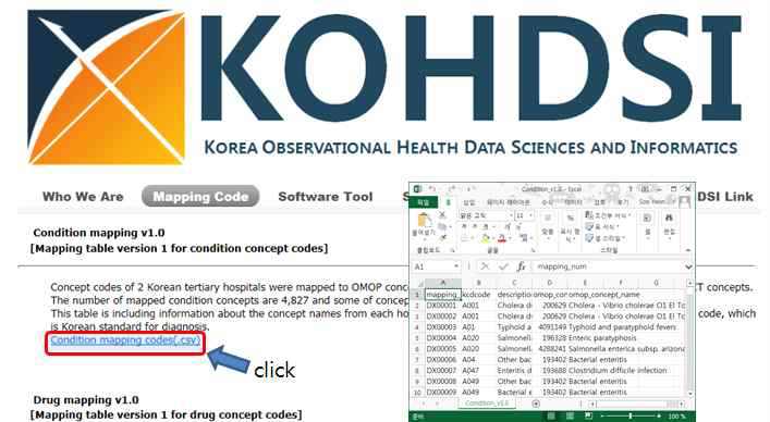 홈페이지를 통한 매핑 테이블 공개. 링크를 통해 csv 파일 다운