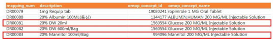 약품코드 매핑 실 예.