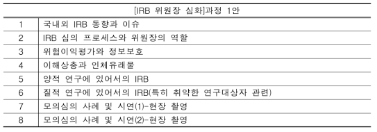 신규교육과정 체계 1안