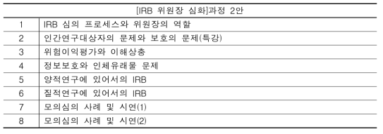 신규교육과정 체계 2안