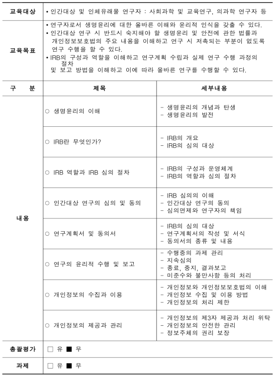 IRB 입문자 사이버과정 개요