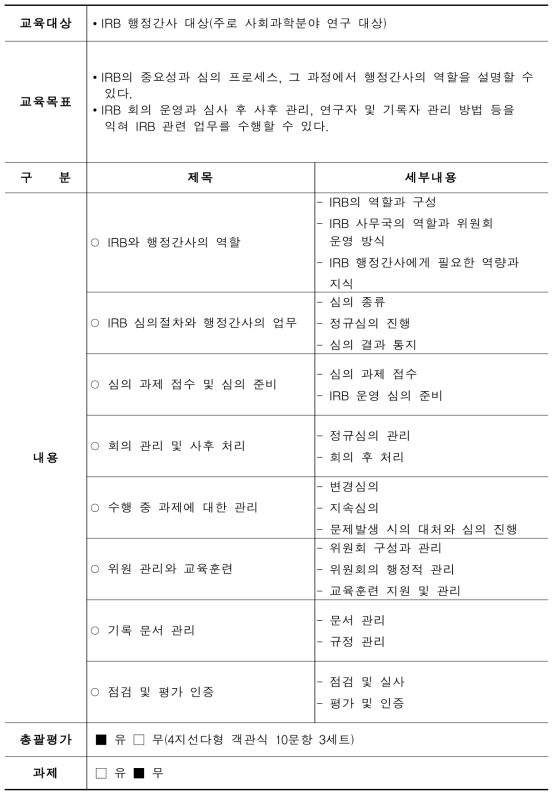 IRB 행정간사 사이버과정 개요