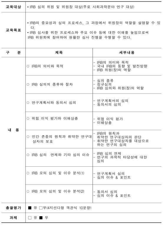 IRB 위원(장) 사이버과정 개요