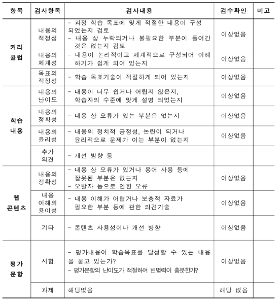 검수 체크리스트