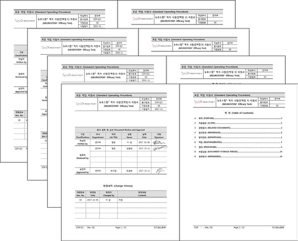 뉴로스템Ⓡ 역가시험법 SOP 표지 및 목차