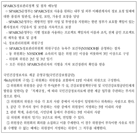 심의위원회 구성 참고자료