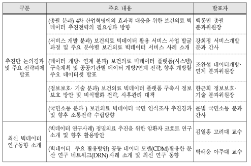 보건의료 빅데이터 전략 컨퍼런스 주요 내용