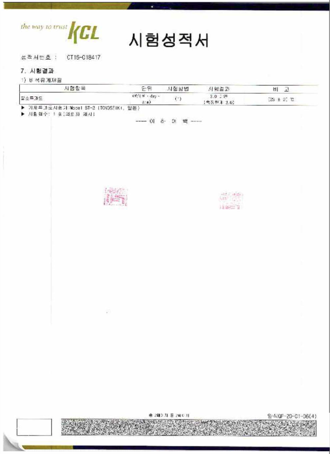 비석유계복합 질소투과도 측정 결과 3.0 미만 측정한계