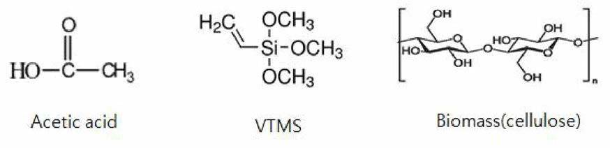 Acetic acid, VTMS, Biomass (Cellulose)의 분자 구조