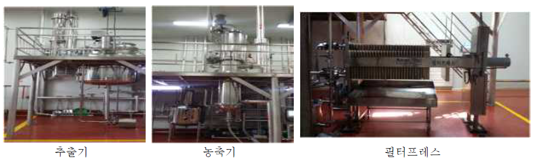 복분자씨의 대량생산공정에 따른 제조밸리데이션에 활용한 생산설비