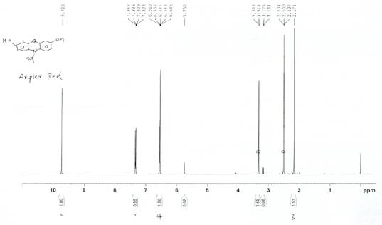 1H-NMR spectrum of Amplex red