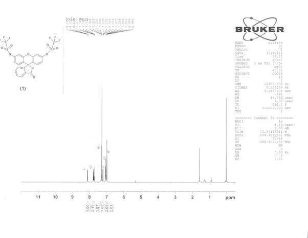 3’,6’-Ditrifluoromethanesulfonic fluoran 1H-NMR 스펙트럼