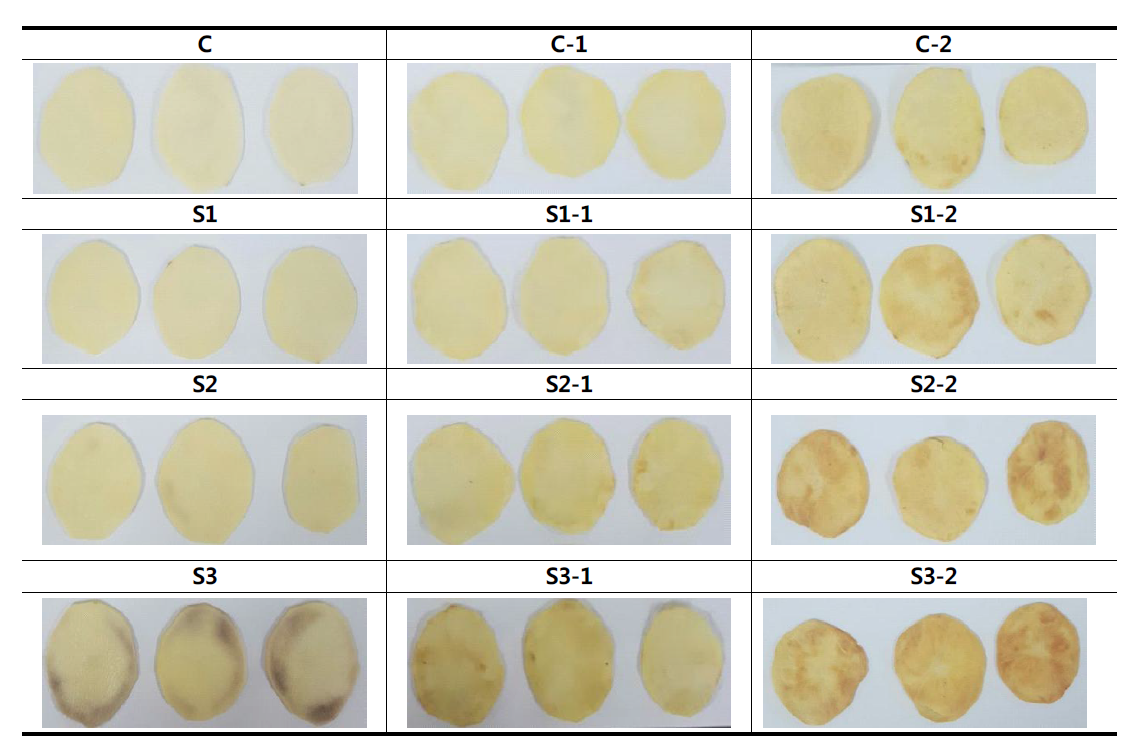 감자의 침지액의 소금 농도별 과열증기 1차 건조 및 복합 건조에 따른 형태변화