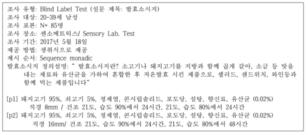 소비자 조사 방법