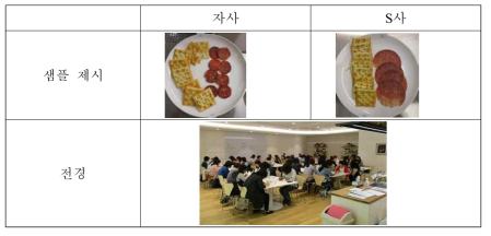 소비자 조사를 위한 샘플 준비 및 소비자 조사 전경