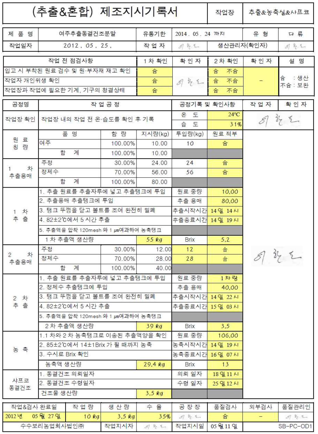 여주의 표준추출물 제조