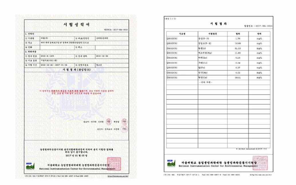 시제품 KODURI의 농자재 등록을 위한 필수 및 미량원소 분석 시험성적서.