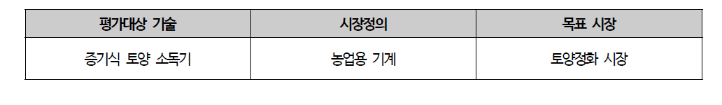 평가대상 기술의 목표 시장