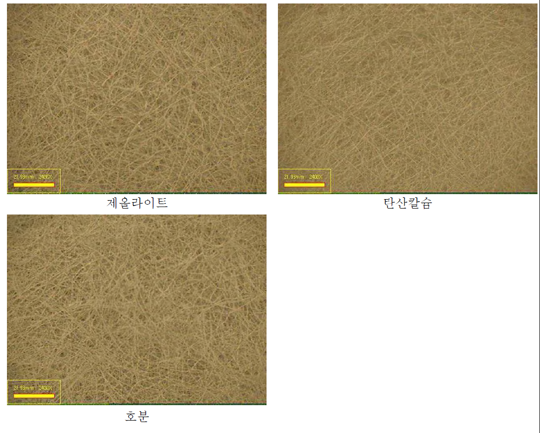 제올라이트, 탄산칼슘, 호분을 첨가한 닥섬유 포장원지의 표면 이미지