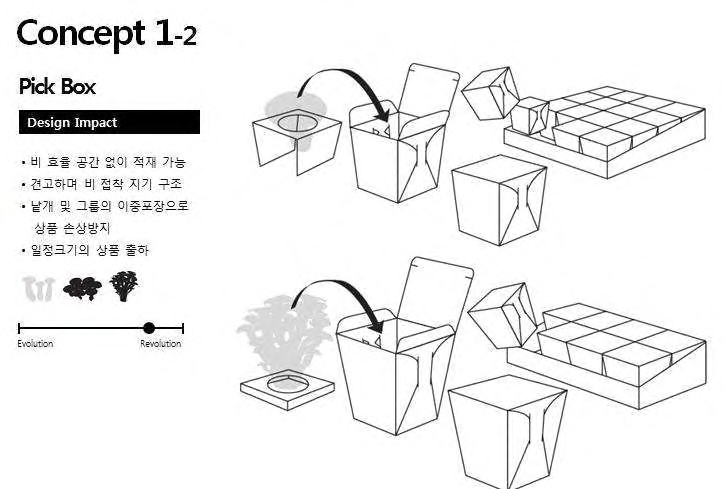 [컨셉 1-2] Pick box